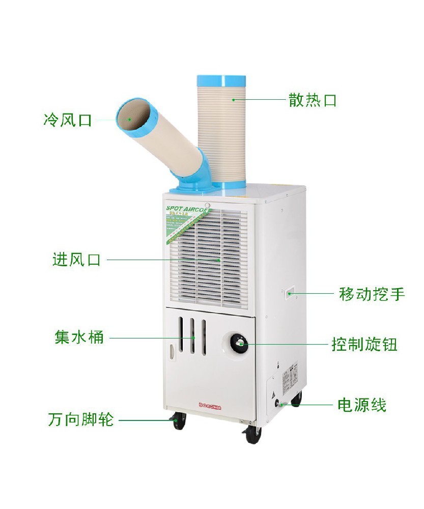 工業(yè)冷氣機(jī)在現(xiàn)代化養(yǎng)殖場的運(yùn)用方式
