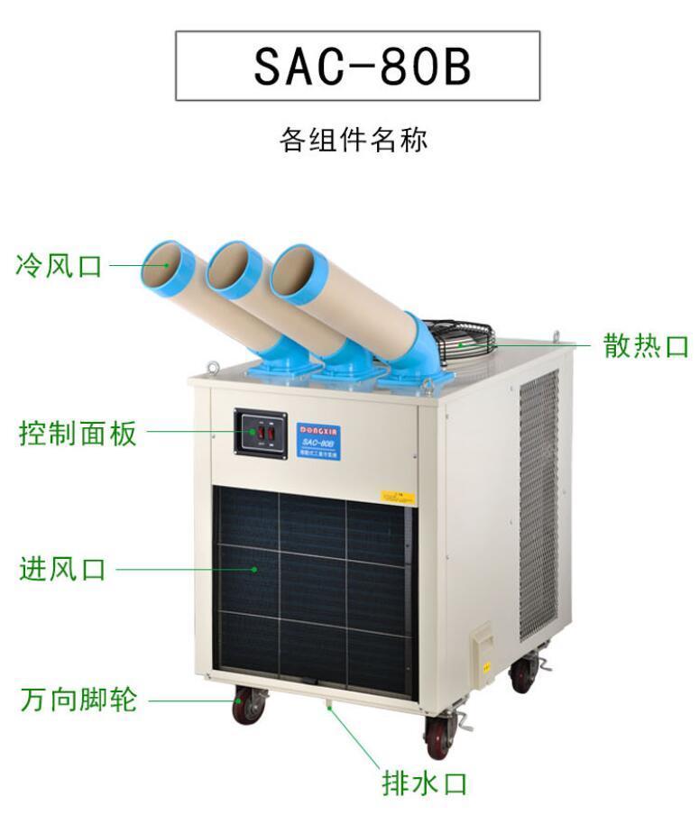 如何選擇適合的冬夏牌工業冷氣機？