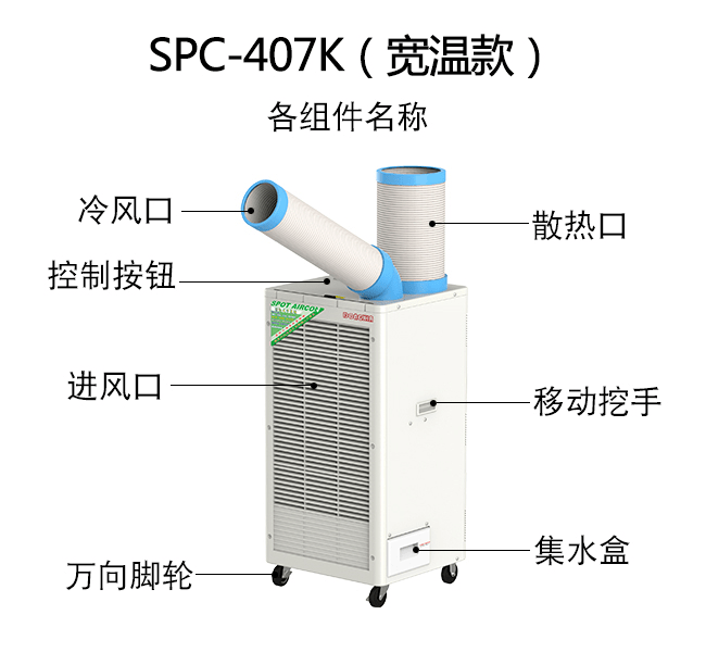 如何理解便攜式工業冷氣機