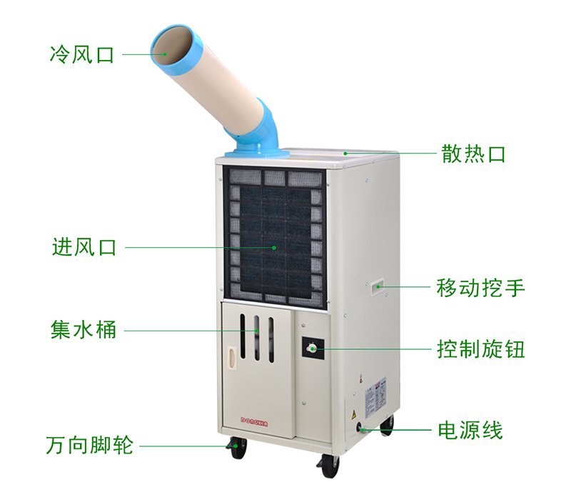 怎么讓工業(yè)冷氣機的運用實際效果讓客戶令人滿意